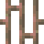 Exposed Copper Bars